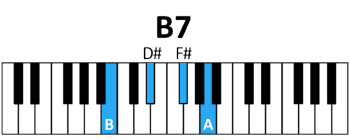 draw 2 - B 7 Chord